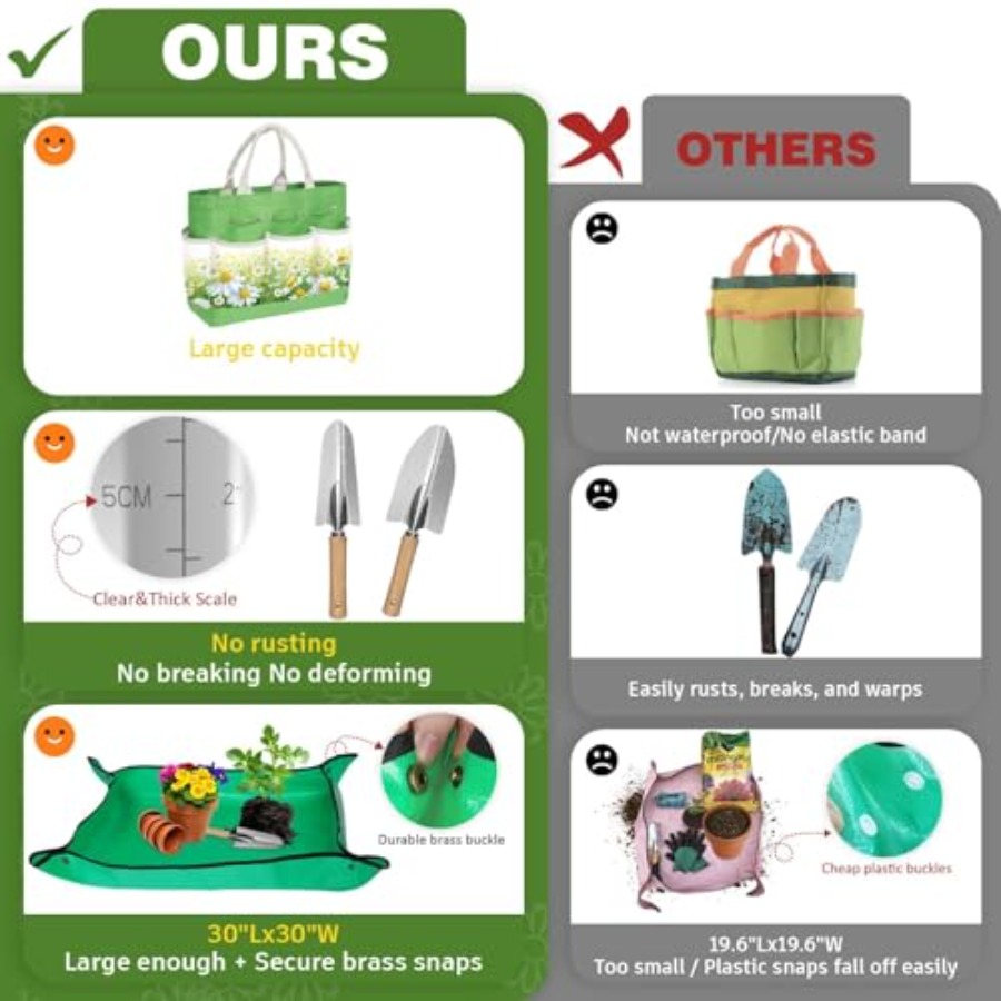 22Pcs Garden Tools Set for Wom - مراجعة Gardening Tools Mothers Day وسعره