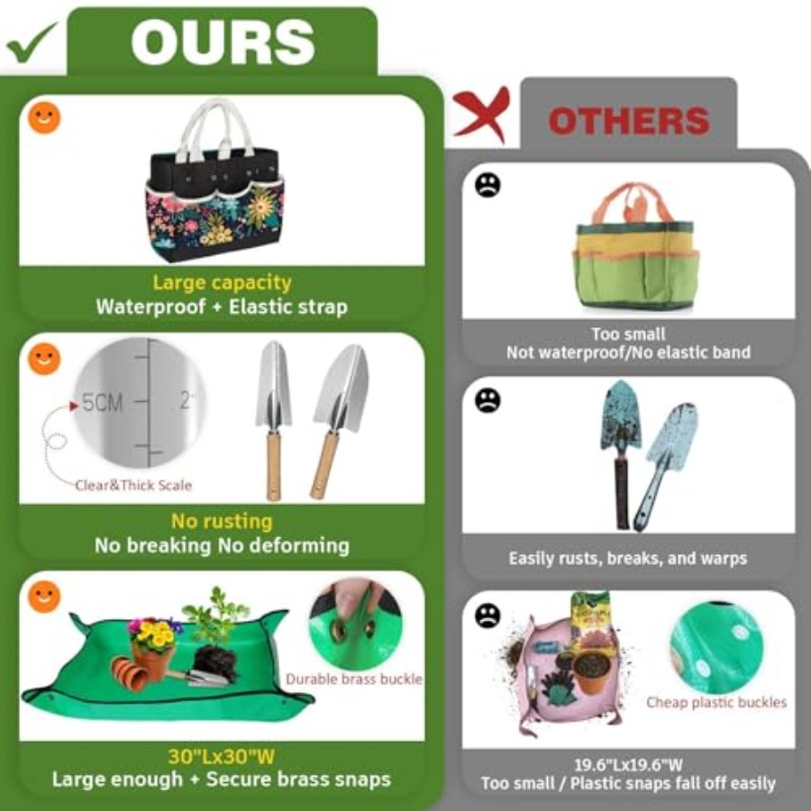 22Pcs Gardening Tools Set for  - مراجعة Gardening Tools Mothers Day وسعره
