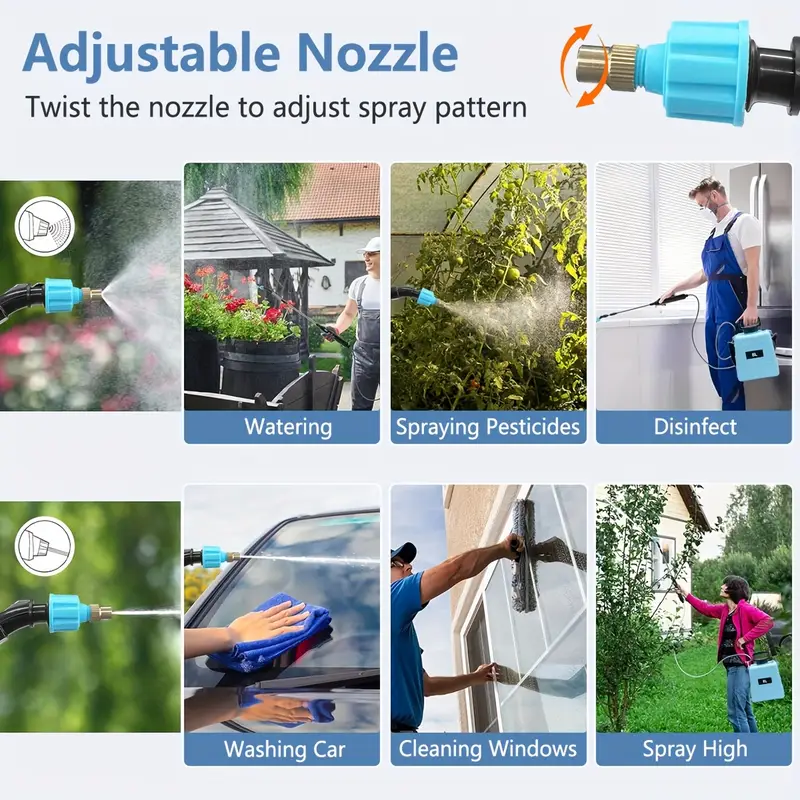 5L/8L USB Rechargeable Electri - مراجعة Gardening Tool Diy وسعره