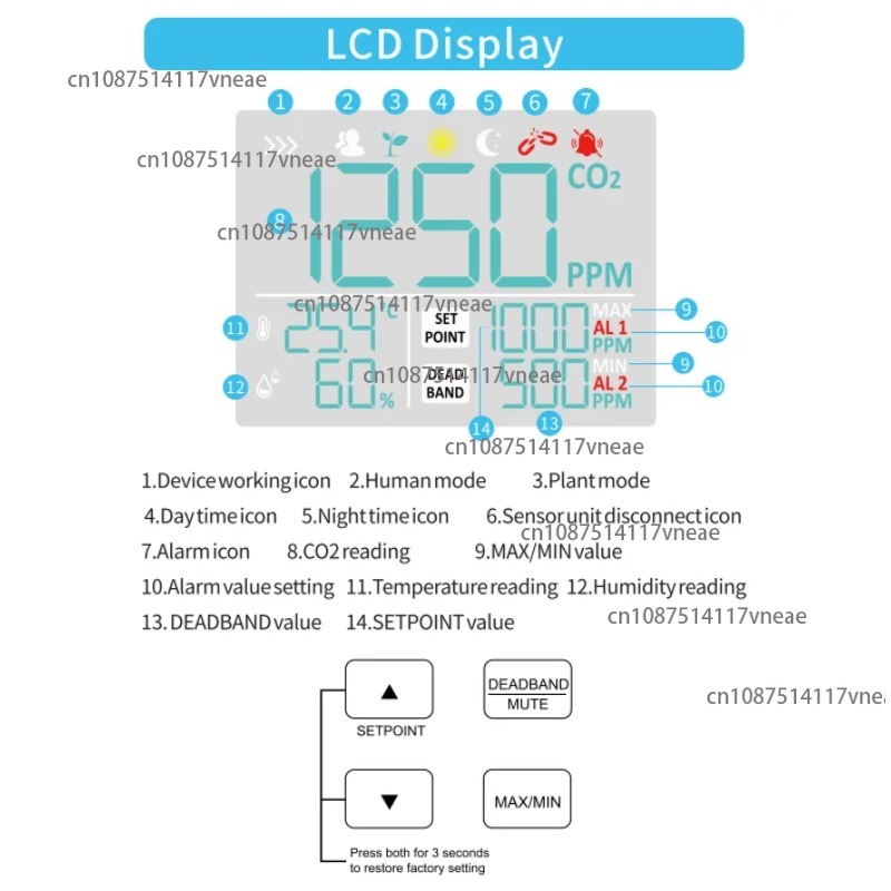 CO2 Monitor Controller CO2 Con - مراجعة Gardening Tools Range وسعره